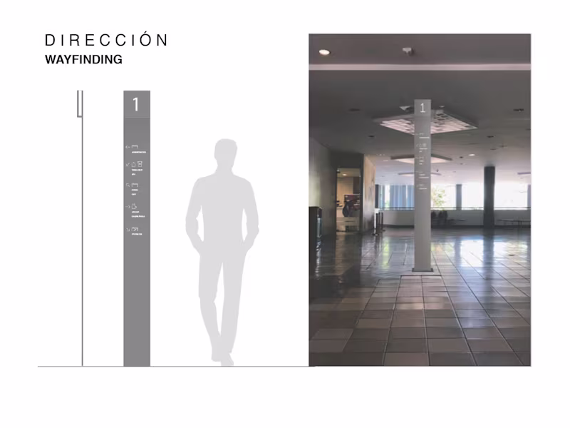 Cover image for WAYFINDING