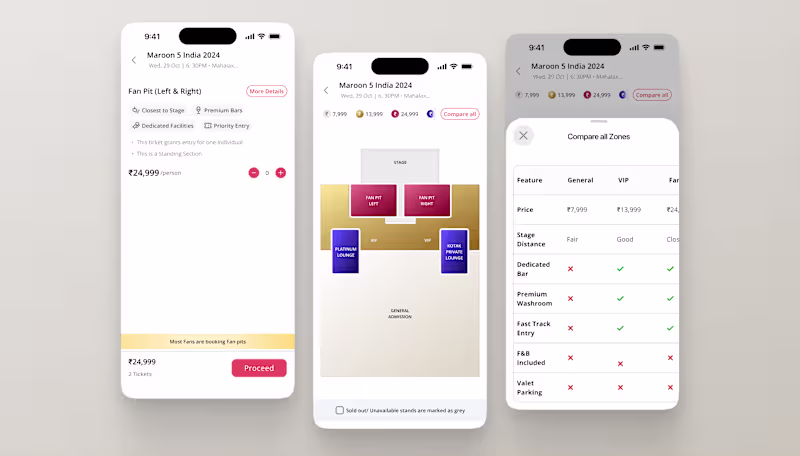 Cover image for Book my show UX improvement