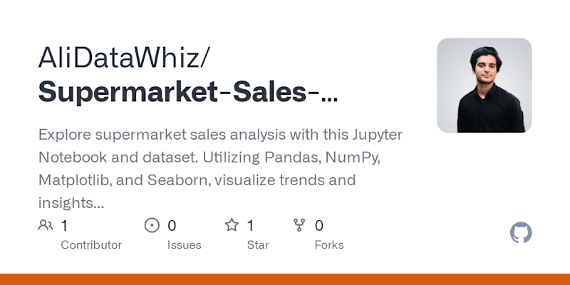 Cover image for Supermarket Sales Exploratory Data Analysis