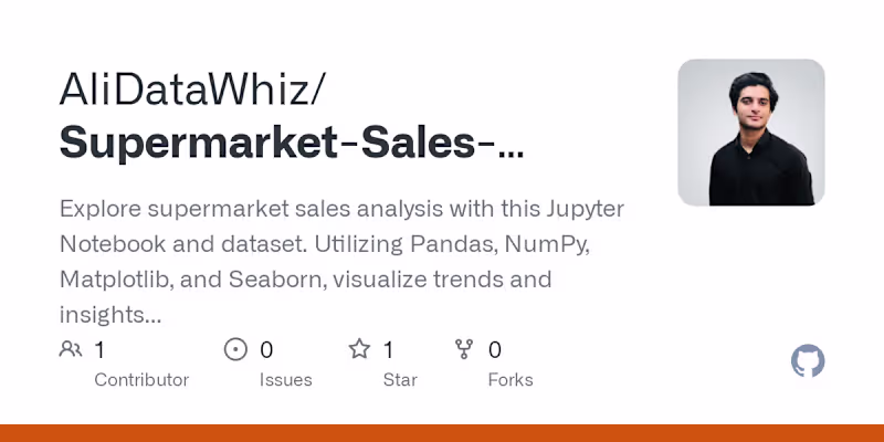 Cover image for Supermarket Sales Exploratory Data Analysis