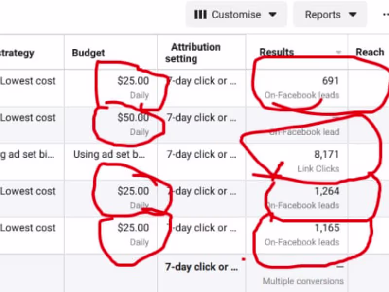 Cover image for Exclusive sales ready credit repair leads via geo targeted ads