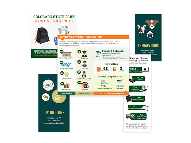Cover image for Communicating Complex Concepts Through Illustration