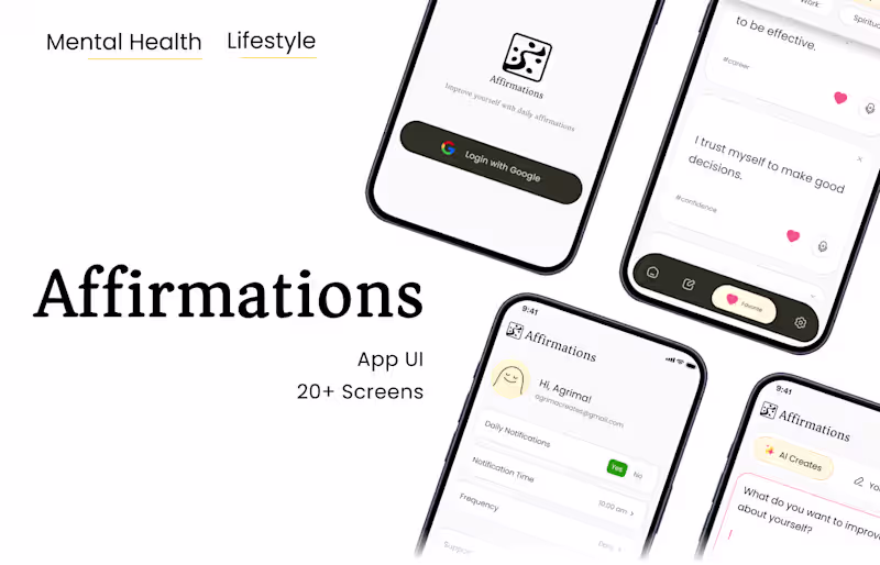 Cover image for Affirmations - Mindset, AI