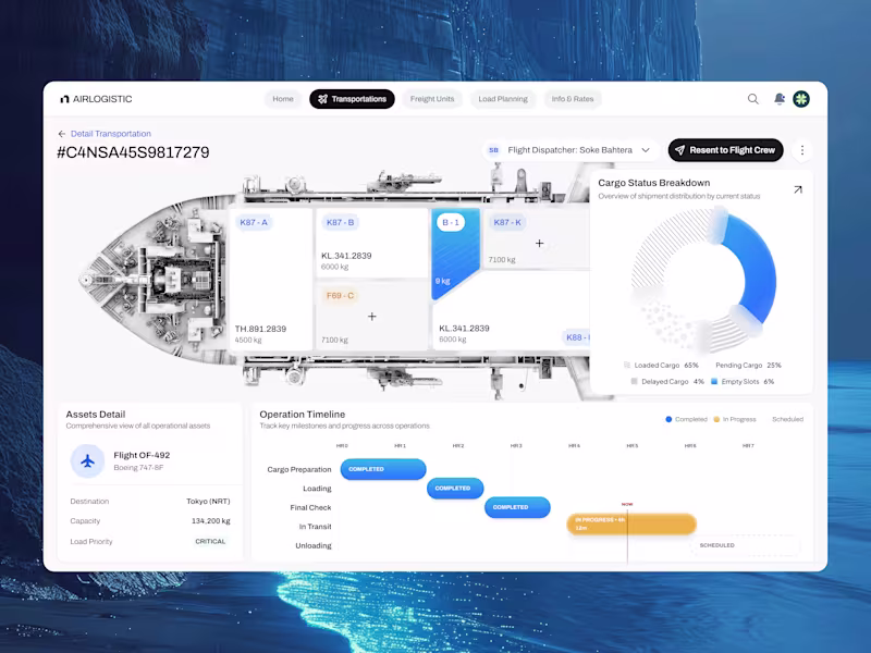 Cover image for This logistics dashboard design transforms