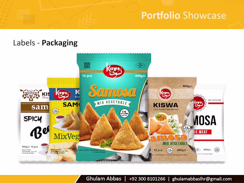 Cover image for Packaging Designs
