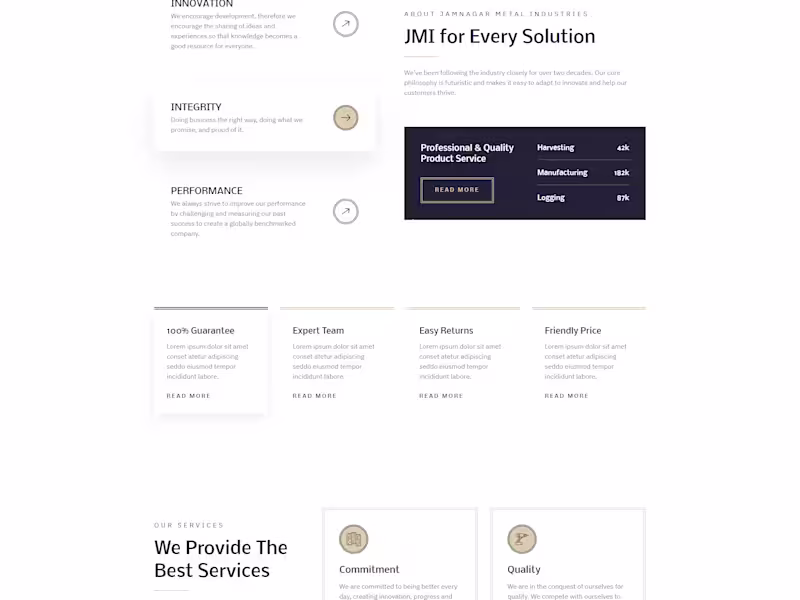 Cover image for Jamnagar Metal – Industries Jamnagar