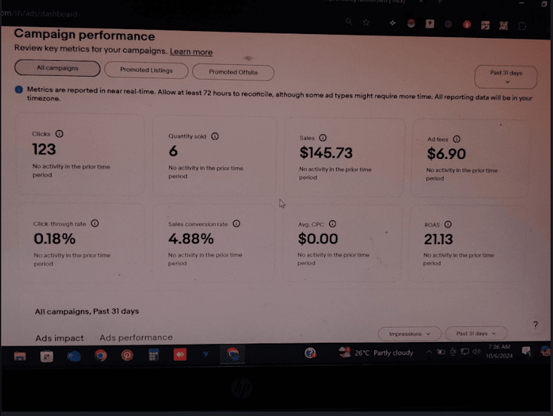 Cover image for eBay Store Management - Full Operations for 5 Days