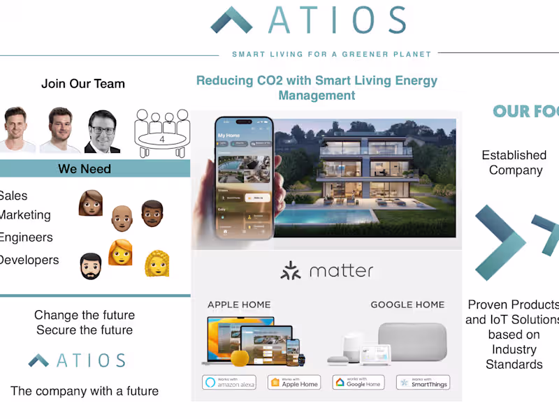 Cover image for Create Investor Pitch Deck based on Business Plan