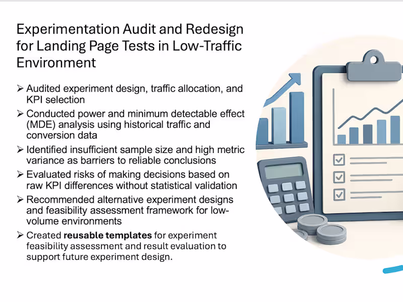 Cover image for Audited landing page experiments in