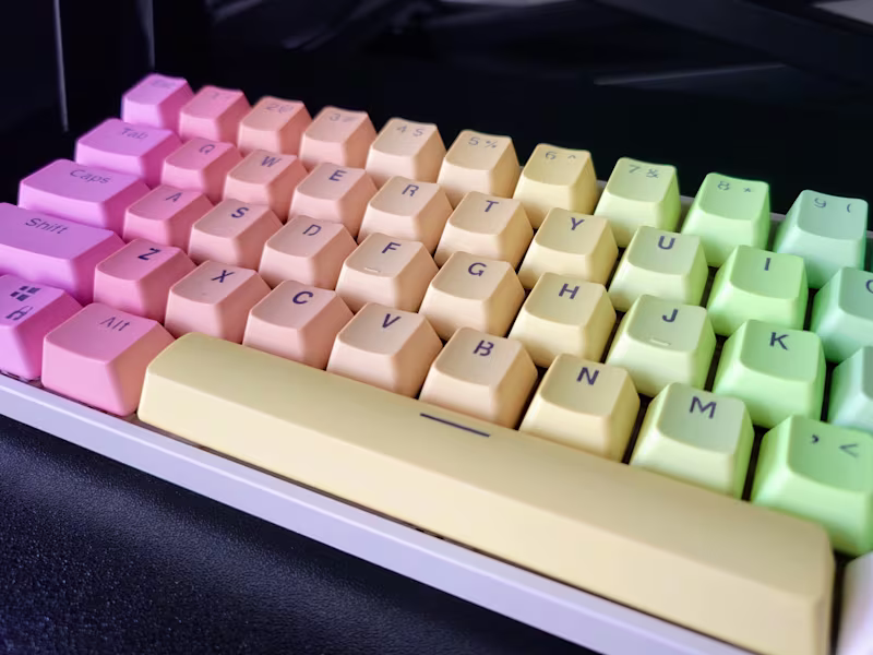 Cover image for Short-form content creation