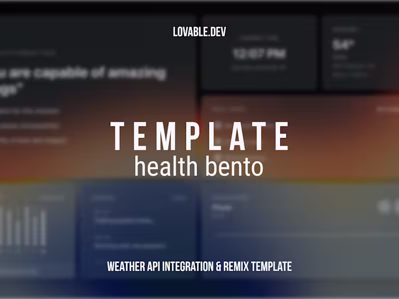 Cover image for STAY MINDFUL - Dashboard created w/ Grok & Lovable.dev