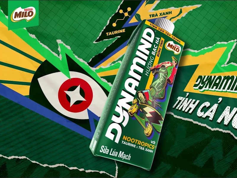 Cover image for TikTok Challenges of Milo Dynamind