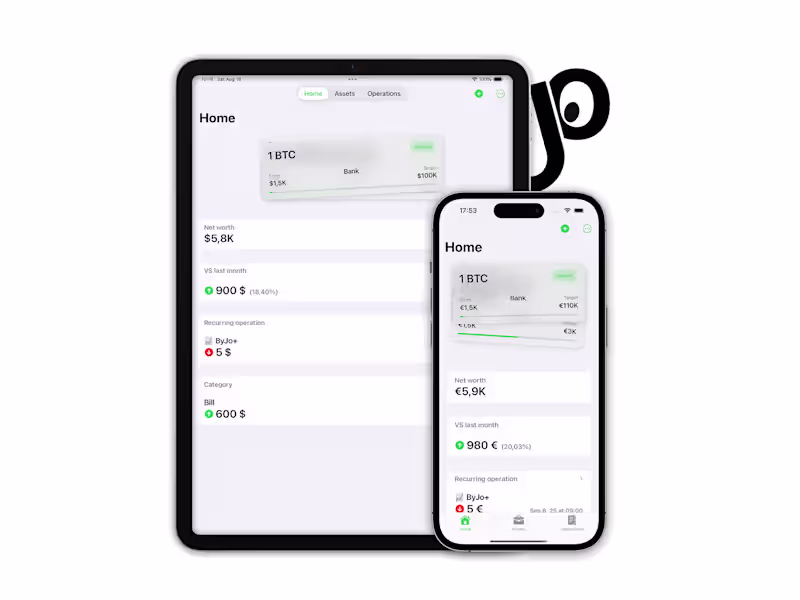 Cover image for Enhanced Personal Finance App - ByJo