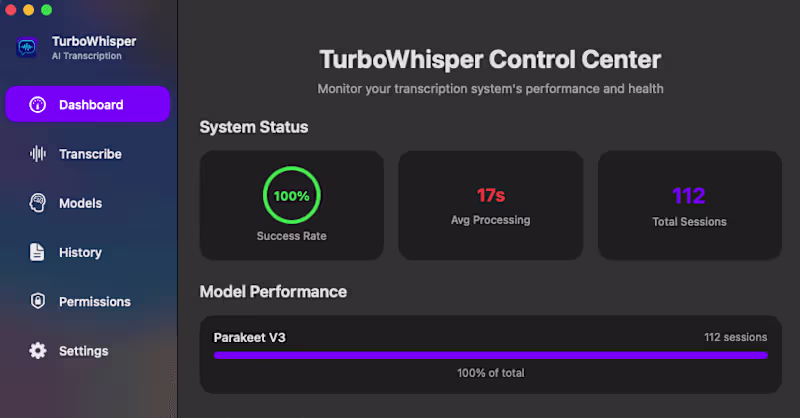 Cover image for TurboWhisper Transcription Software Development