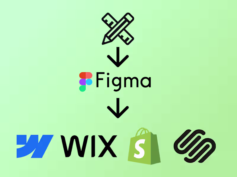 Cover image for Designing and building business site, responsive, easy to edit.