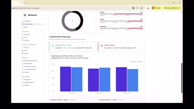 Cover image for Nextmost – LLM Evaluation & Benchmarking Platform — 2025