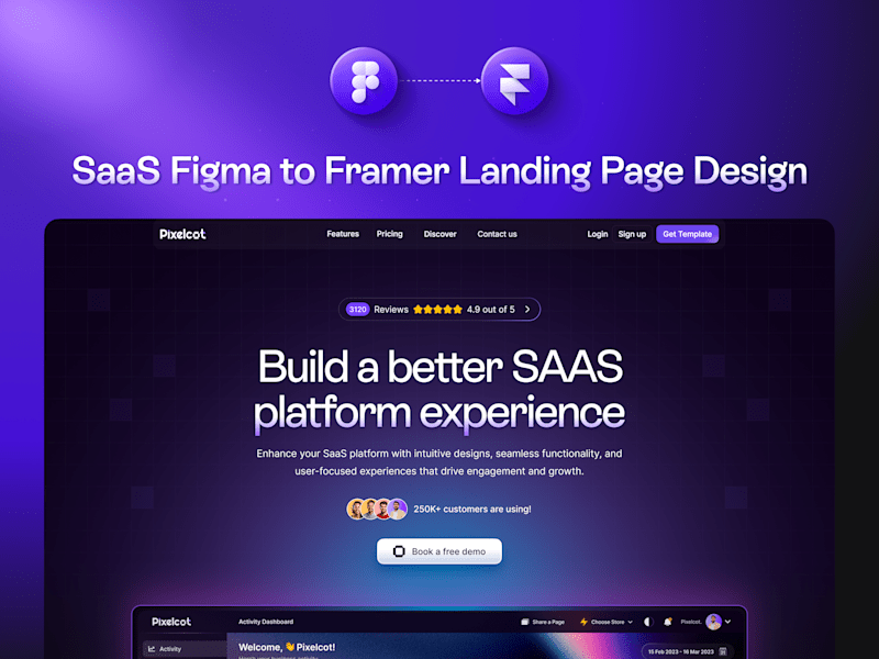 Cover image for Pixelcot SaaS Website (Framer Development)