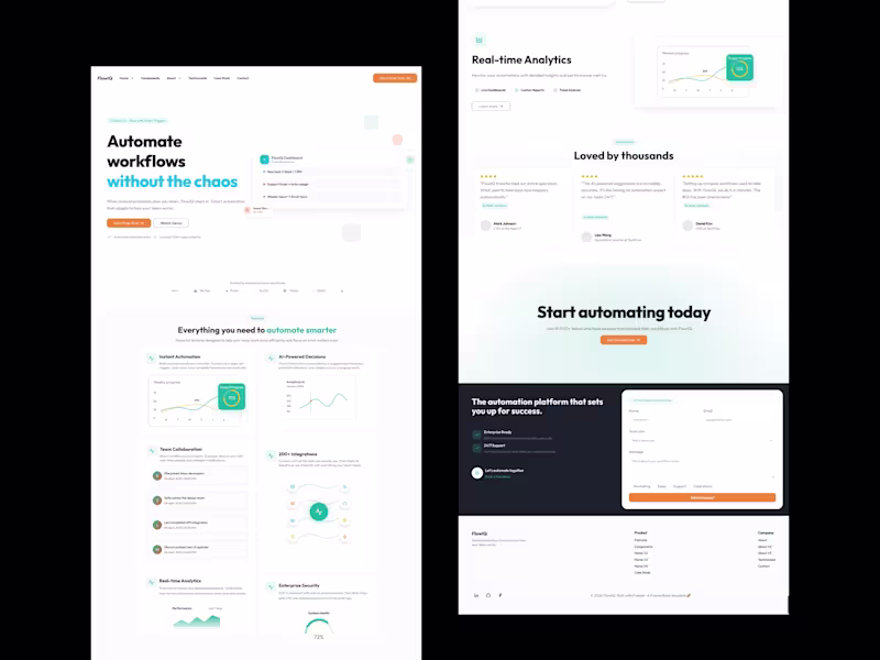 Cover image for FlowIQ is a versatile Framer template built for SaaS, AI, an...