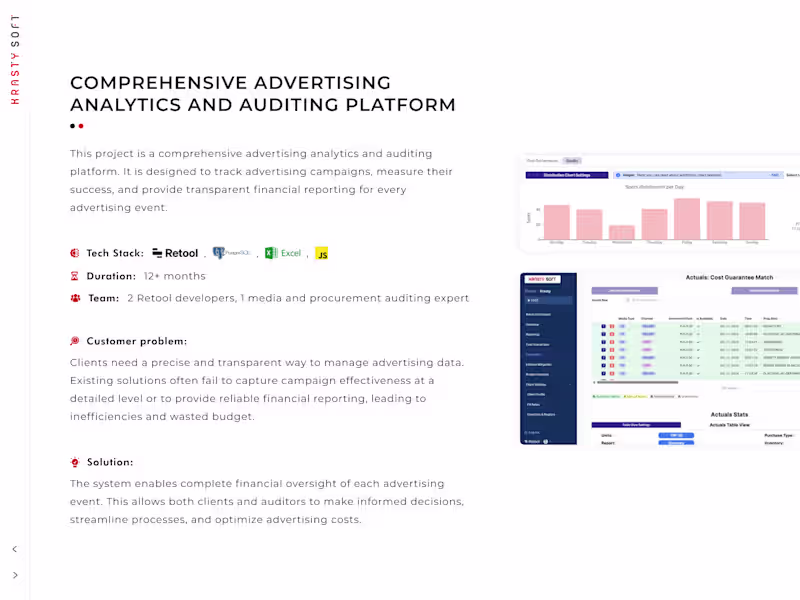 Cover image for Advertising & Analytics Platform
