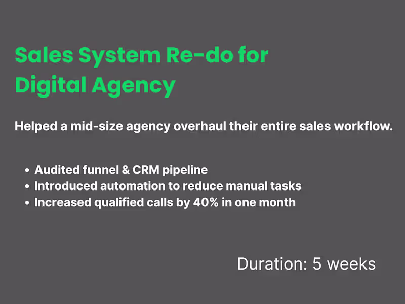 Cover image for Sales Workflow & Automation for Agency
