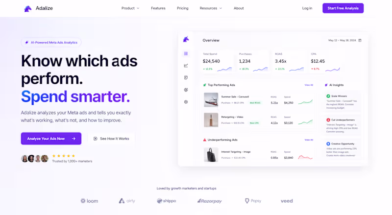 Cover image for AI-Powered Meta Ads Analyzer
Analyze your