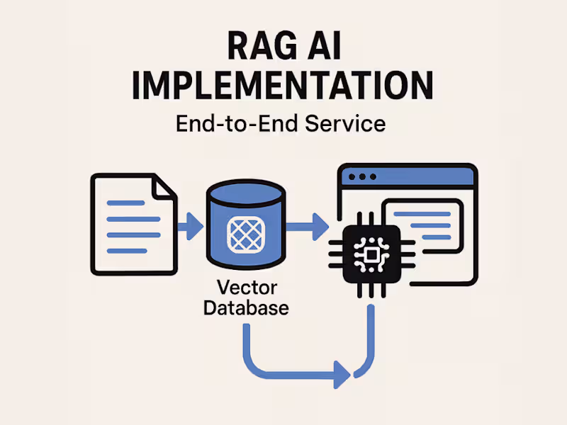 Cover image for Custom AI RAG integration to your app | End-to-End development