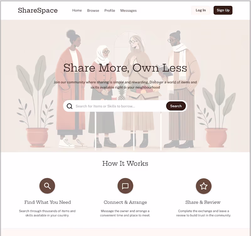 Cover image for ShareSpace