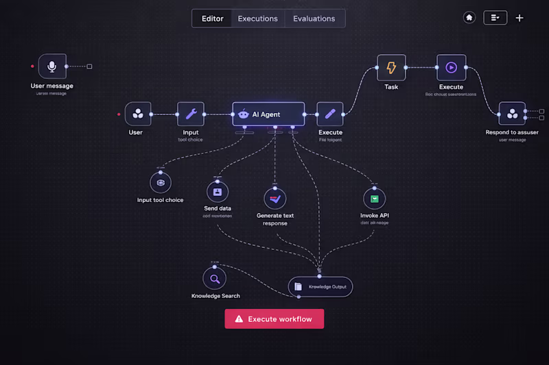 Cover image for Overview
We delivered a project where