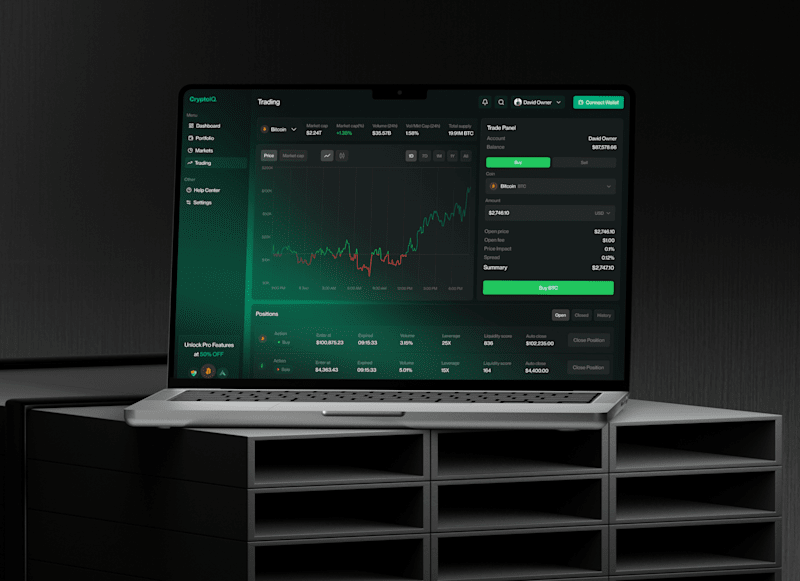 Cover image for CryptoIQ - SaaS Crypto Dashboard