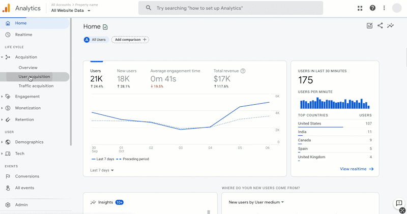 Cover image for SEO Optimization for Wix Websites