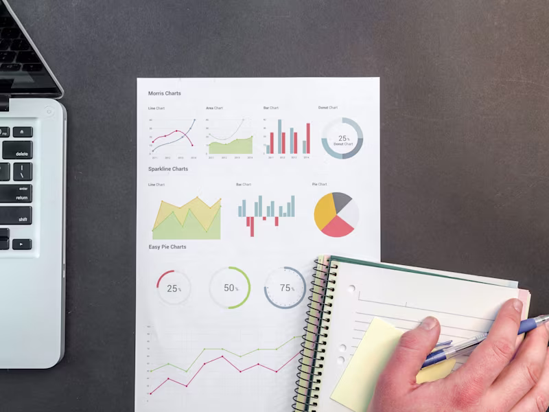 Cover image for Quantitative, qualitative, or statistics related project