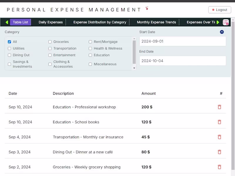 Cover image for Money Management App - NextJs, React