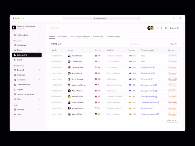 Cover image for Worknest - HR ⏐ Dashboard