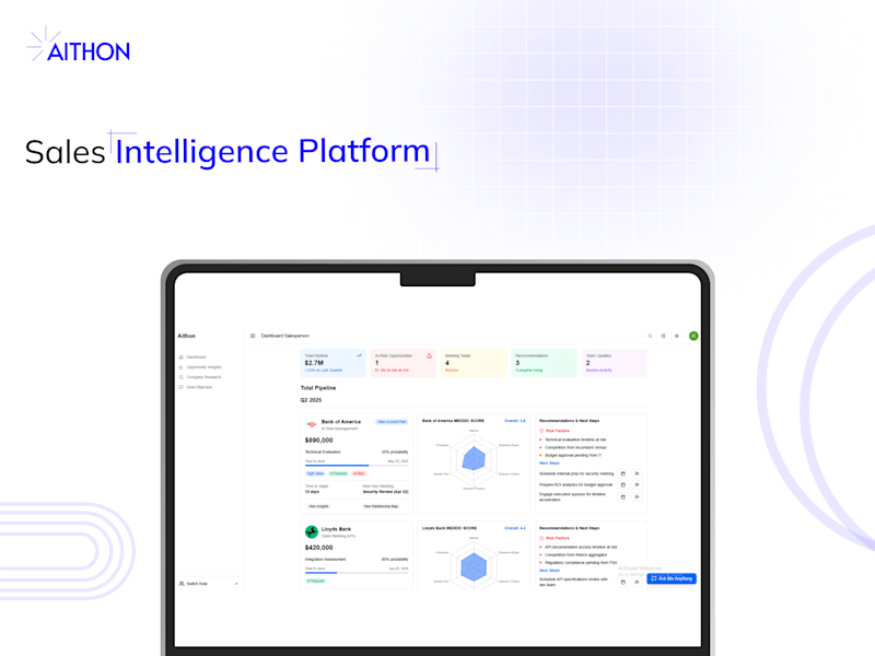 Cover image for AI Powerd sales intelligent platform