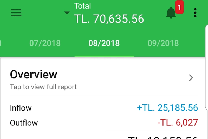 Cover image for PSD 2 App Design