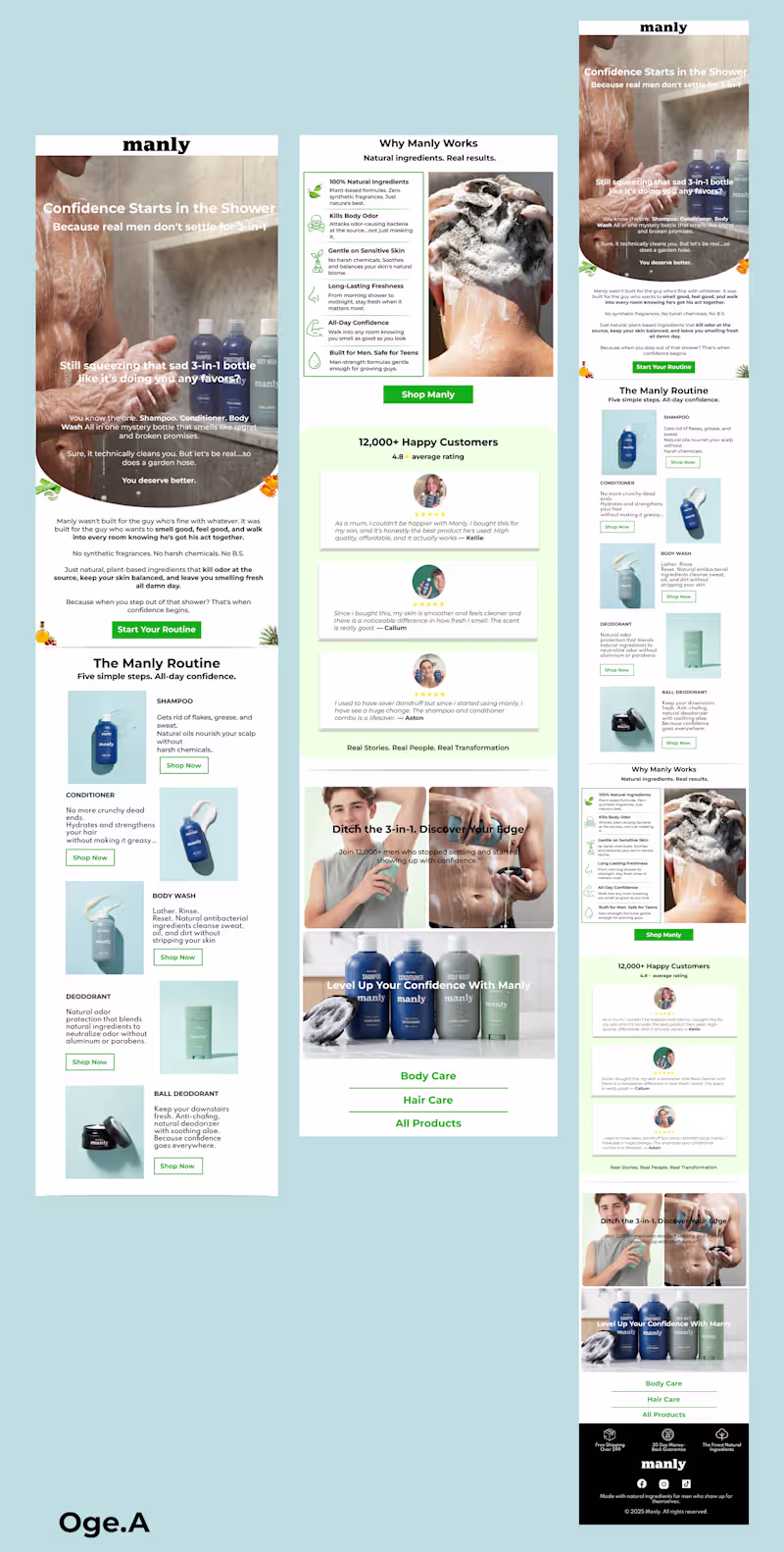 Cover image for Educational Nurture Email Campaign for Manly