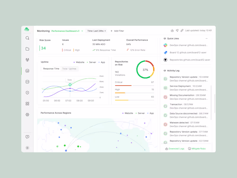 Cover image for If there is one thing we excel at, is designing well researc...