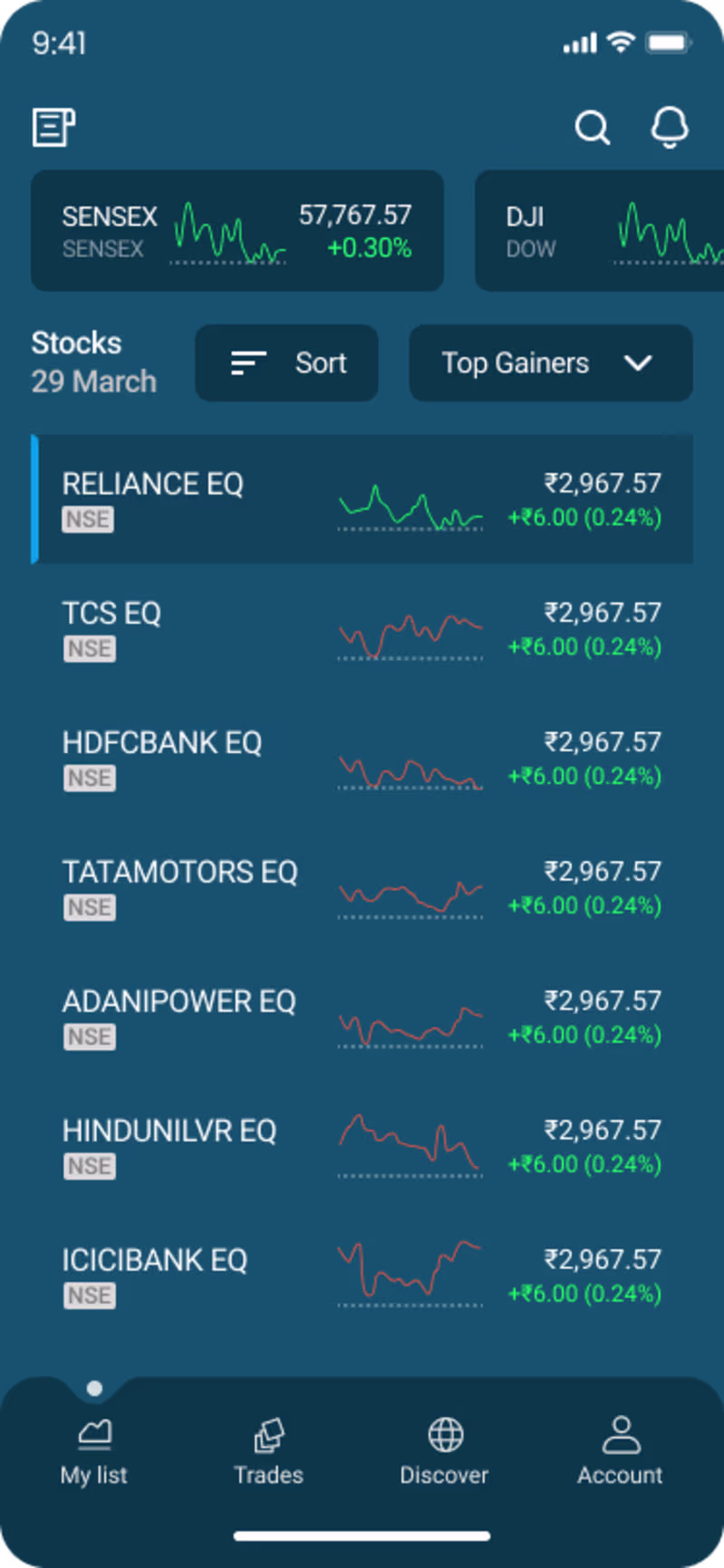 Cover image for Fintech Application: Stock Market