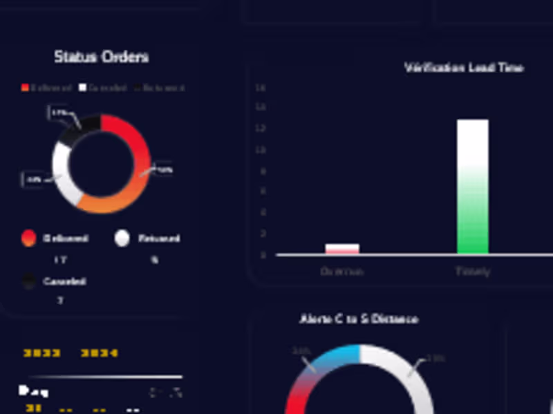 Cover image for DATA ANALYST