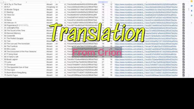 Cover image for Global Translation (Spanish, English, Korean)