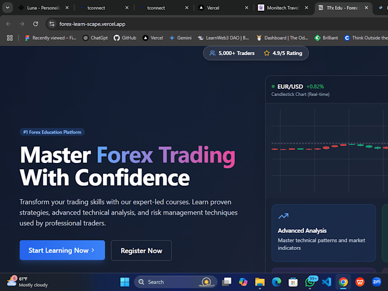 Cover image for TFx Edu | Forex Education Platform