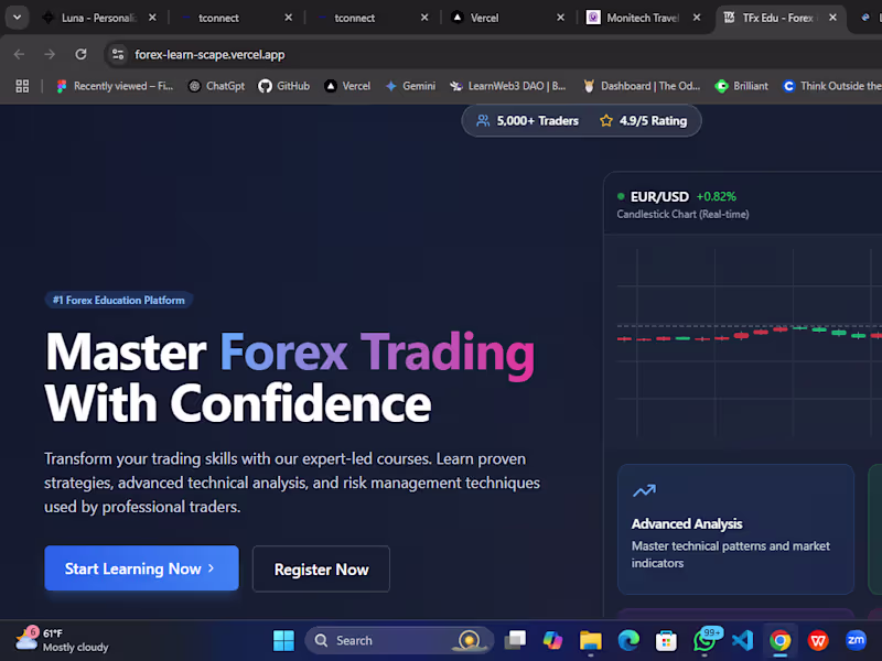 Cover image for TFx Edu | Forex Education Platform
