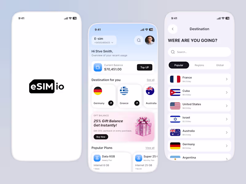 Cover image for FlySIM – Travel Internet Mobile