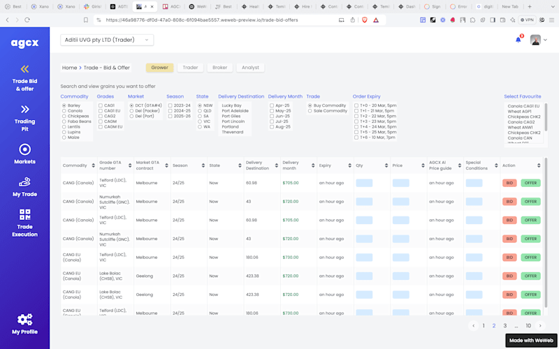 Cover image for Trade CRM
