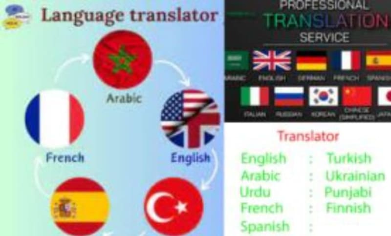 Cover image for I will translate english to french, spanish, arabic, and vice v…