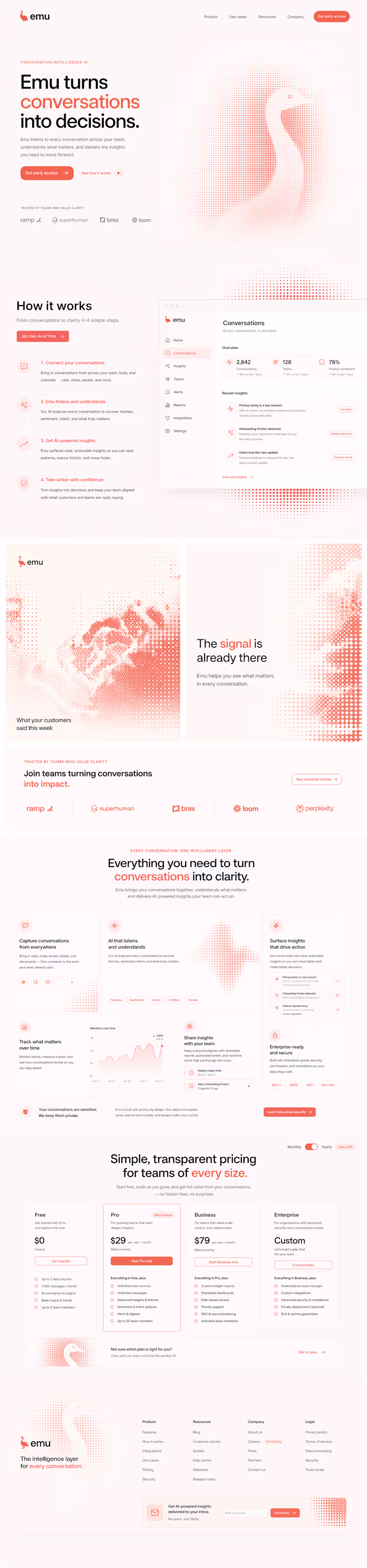 Cover image for Innovative Emu Website Concept: Capture Your Audience Today