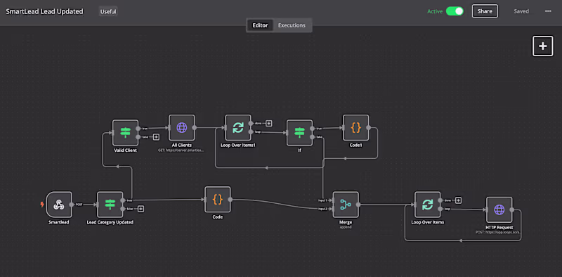 Cover image for N8N Automation for Lead Notifications
