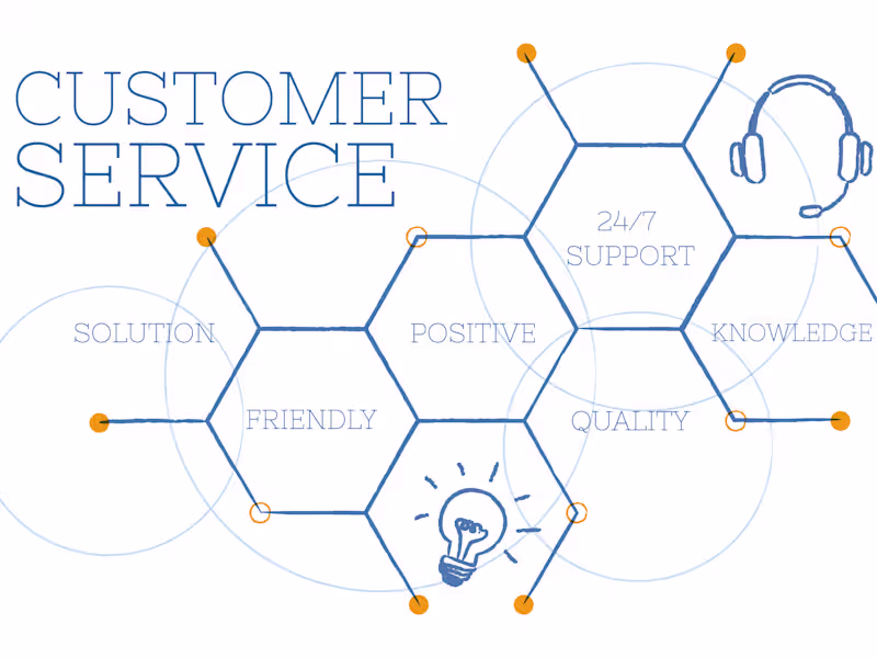 Cover image for Customer Success in SaaS Industry