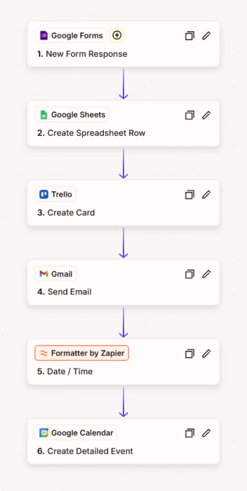 Cover image for 

When a client submits a