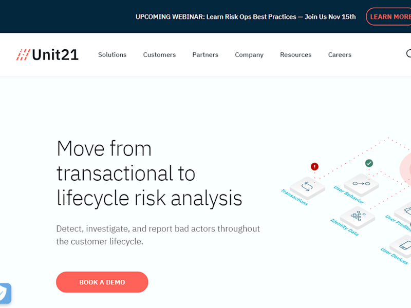 Cover image for Unit 21